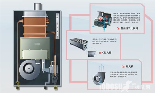 万和热水器点不着火维修方案